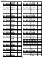 Предварительный просмотр 93 страницы Panasonic DVD-PV55 Service Manual