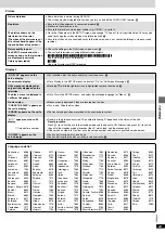 Предварительный просмотр 23 страницы Panasonic DVD-RA61A Operating Instructions Manual