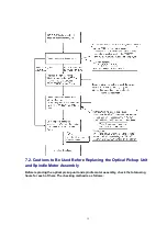 Preview for 15 page of Panasonic DVD-RP62P Service Manual