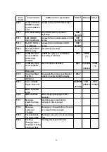 Preview for 20 page of Panasonic DVD-RP62P Service Manual