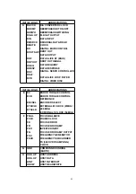 Preview for 48 page of Panasonic DVD-RP62P Service Manual