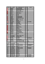 Preview for 59 page of Panasonic DVD-RP62P Service Manual