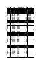 Preview for 61 page of Panasonic DVD-RP62P Service Manual