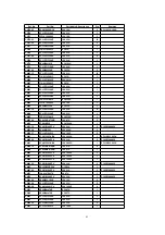 Preview for 63 page of Panasonic DVD-RP62P Service Manual