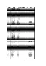 Preview for 64 page of Panasonic DVD-RP62P Service Manual