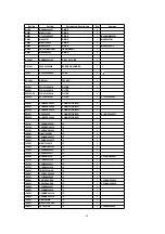 Preview for 66 page of Panasonic DVD-RP62P Service Manual