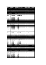 Preview for 68 page of Panasonic DVD-RP62P Service Manual