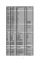 Preview for 69 page of Panasonic DVD-RP62P Service Manual