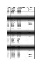 Preview for 70 page of Panasonic DVD-RP62P Service Manual