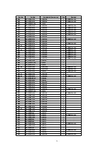 Preview for 72 page of Panasonic DVD-RP62P Service Manual