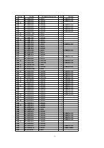 Preview for 73 page of Panasonic DVD-RP62P Service Manual