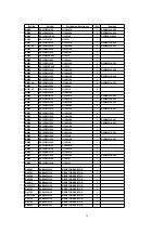 Preview for 74 page of Panasonic DVD-RP62P Service Manual