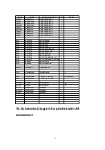 Preview for 75 page of Panasonic DVD-RP62P Service Manual