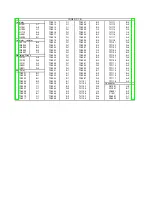 Preview for 79 page of Panasonic DVD-RP62P Service Manual