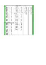 Preview for 80 page of Panasonic DVD-RP62P Service Manual