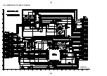 Preview for 130 page of Panasonic DVD-RP62P Service Manual