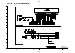 Preview for 132 page of Panasonic DVD-RP62P Service Manual