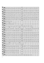 Preview for 139 page of Panasonic DVD-RP62P Service Manual