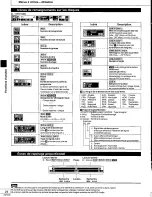 Preview for 66 page of Panasonic DVD-RP91K Operating Instructions Manual