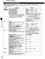 Preview for 70 page of Panasonic DVD-RP91K Operating Instructions Manual