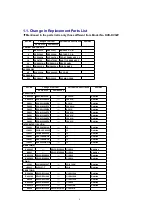 Preview for 4 page of Panasonic DVD-RV22PP Service Manual