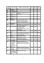 Preview for 42 page of Panasonic DVD-RV22PP Service Manual