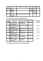 Preview for 44 page of Panasonic DVD-RV22PP Service Manual