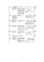 Preview for 46 page of Panasonic DVD-RV22PP Service Manual