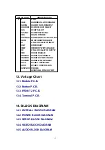 Preview for 73 page of Panasonic DVD-RV22PP Service Manual