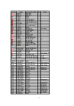 Preview for 79 page of Panasonic DVD-RV22PP Service Manual