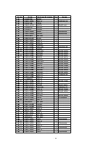 Preview for 80 page of Panasonic DVD-RV22PP Service Manual