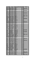 Preview for 81 page of Panasonic DVD-RV22PP Service Manual