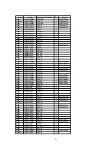 Preview for 82 page of Panasonic DVD-RV22PP Service Manual