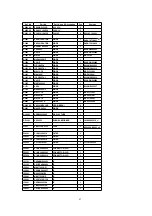 Preview for 83 page of Panasonic DVD-RV22PP Service Manual