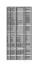 Preview for 85 page of Panasonic DVD-RV22PP Service Manual