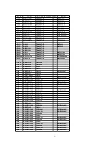 Preview for 87 page of Panasonic DVD-RV22PP Service Manual