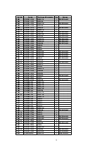 Preview for 88 page of Panasonic DVD-RV22PP Service Manual