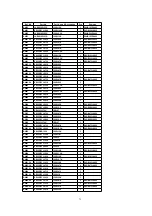 Preview for 89 page of Panasonic DVD-RV22PP Service Manual