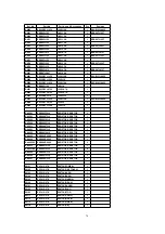 Preview for 90 page of Panasonic DVD-RV22PP Service Manual