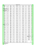 Preview for 104 page of Panasonic DVD-RV22PP Service Manual