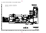 Preview for 125 page of Panasonic DVD-RV22PP Service Manual