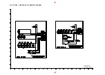 Preview for 144 page of Panasonic DVD-RV22PP Service Manual