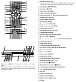 Preview for 145 page of Panasonic DVD-RV22PP Service Manual