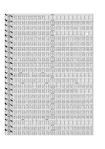 Preview for 147 page of Panasonic DVD-RV22PP Service Manual