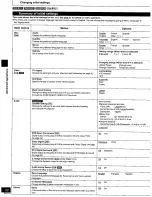 Preview for 22 page of Panasonic DVD-RV31K Operating Operating Instructions Manual