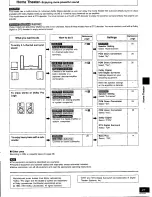 Preview for 27 page of Panasonic DVD-RV31K Operating Operating Instructions Manual