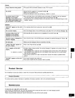 Preview for 31 page of Panasonic DVD-RV31K Operating Operating Instructions Manual