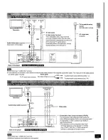 Preview for 11 page of Panasonic DVD-RV40 Operating Instructions Manual