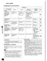 Preview for 32 page of Panasonic DVD-RV40 Operating Instructions Manual