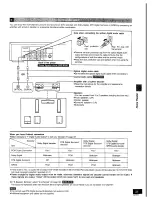 Preview for 35 page of Panasonic DVD-RV40 Operating Instructions Manual
